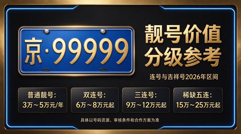 北京小牛京牌团队在办公